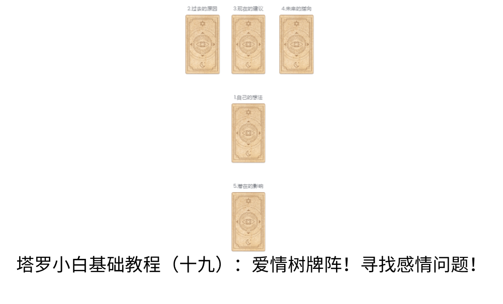 塔罗小白基础教程（十九）：爱情树牌阵！寻找感情问题！