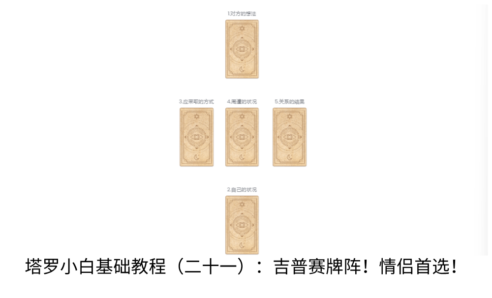 塔罗小白基础教程（二十一）：吉普赛牌阵！情侣首选！