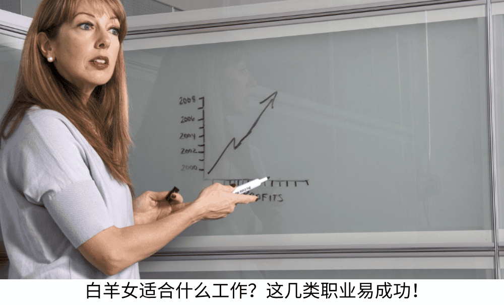 白羊座