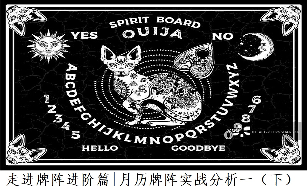 走进牌阵进阶篇|月历牌阵实战与分析一（下）!