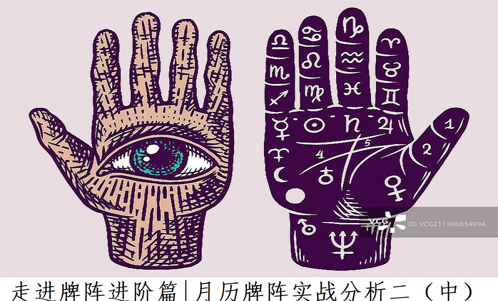 月历牌阵|塔罗实战案例解读与分析二（中）!
