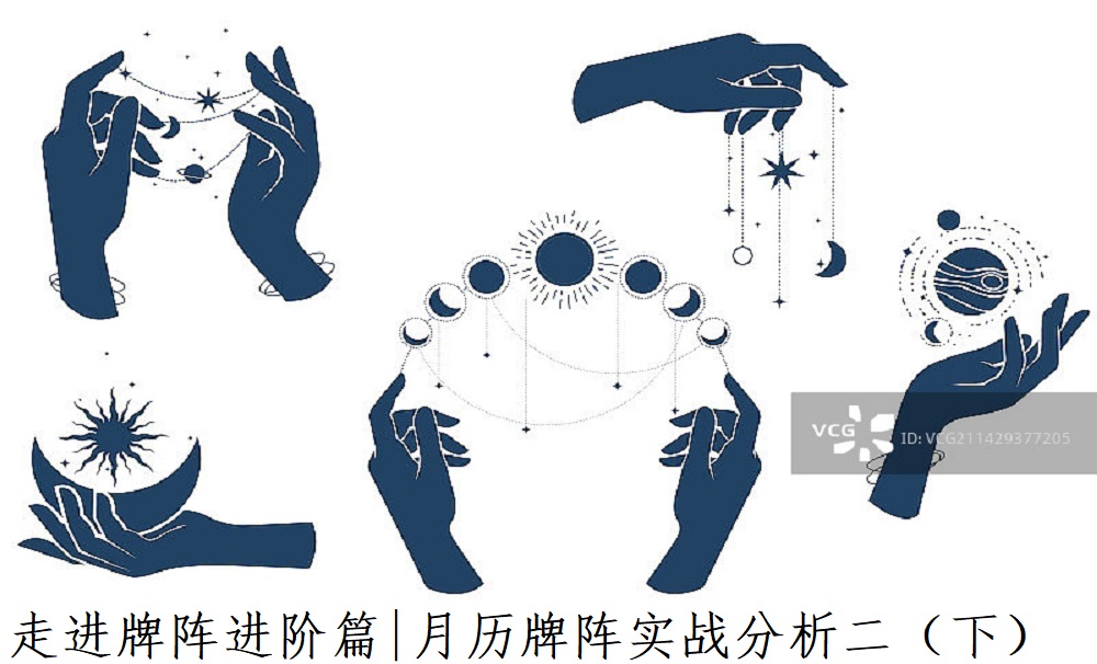 月历牌阵|塔罗实战案例解读与分析二（下）!