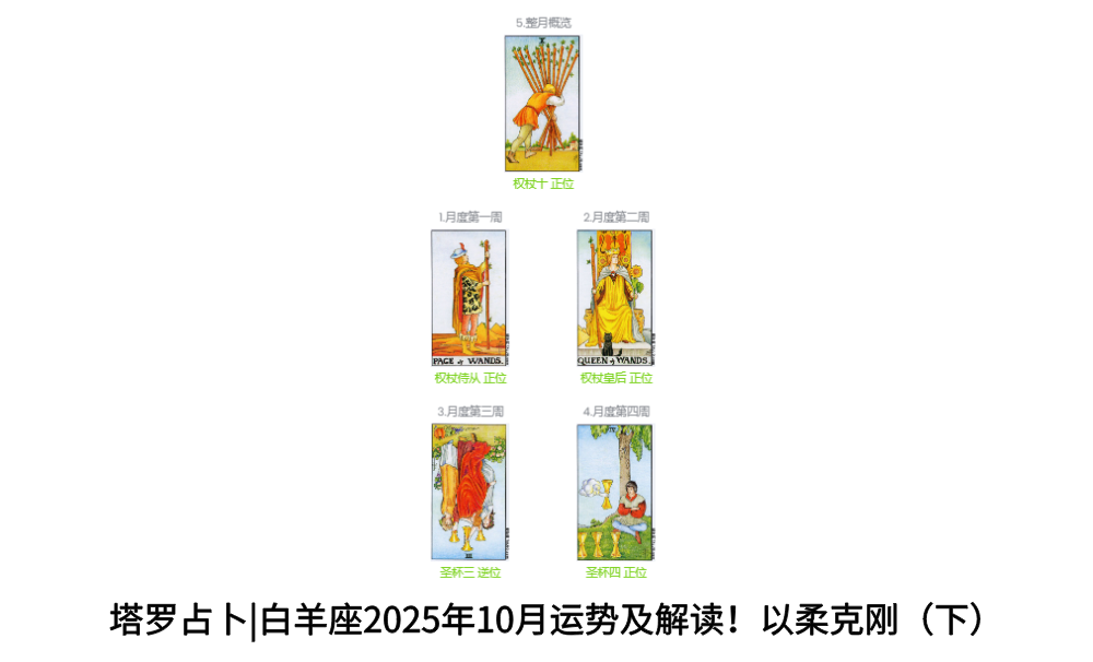 塔罗占卜|白羊座2025年10月运势及解读！以柔克刚（下）