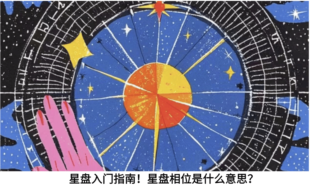 星盘相位