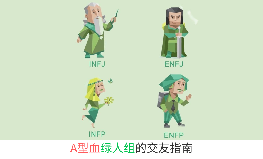 A型血绿人组的交友指南：看看你和你的朋友是最佳拍档吗？