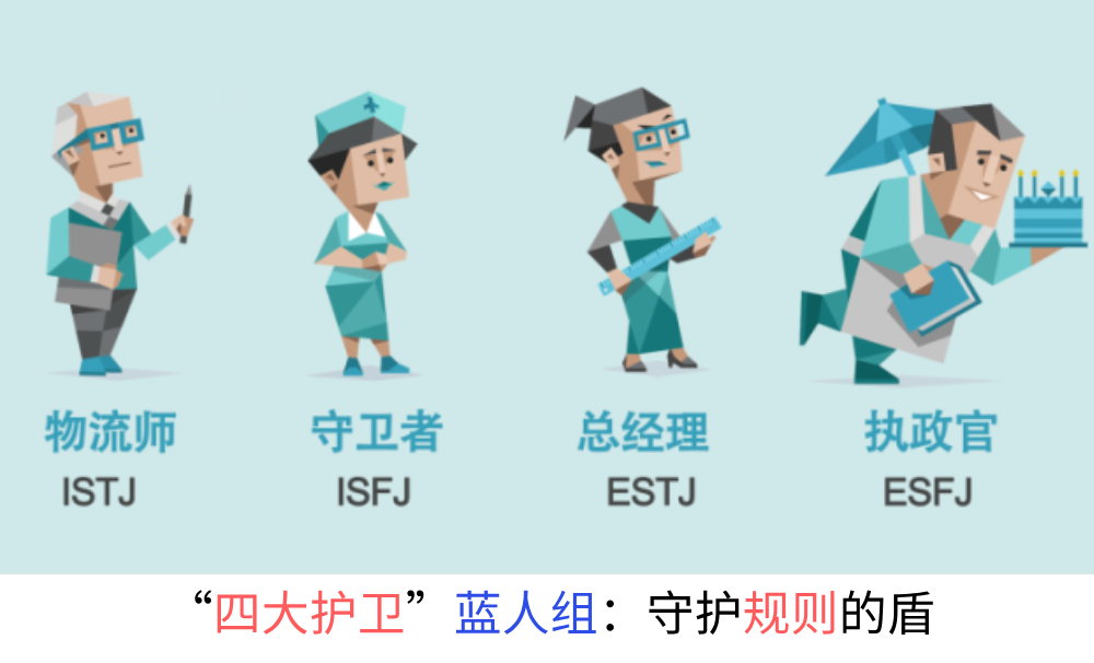 “四大护卫”蓝人组：守护规则的盾
