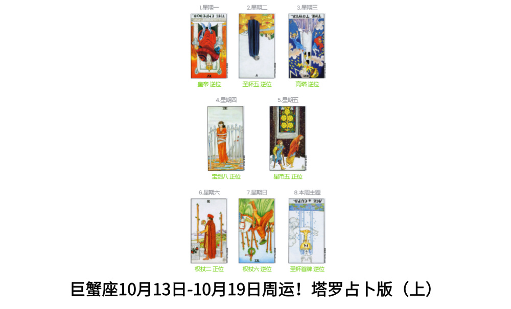 巨蟹座10月13日-10月19日周运！塔罗占卜版（上）