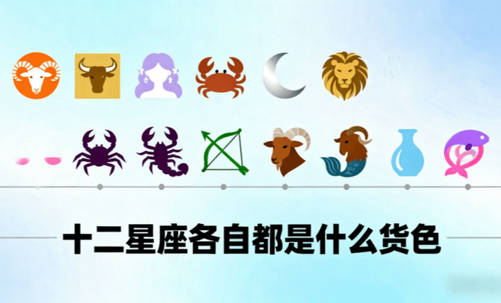 十二星座