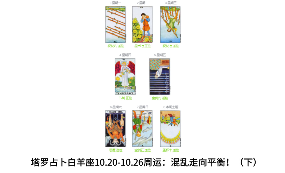 塔罗占卜白羊座10.20-10.26周运：混乱走向平衡！（下）