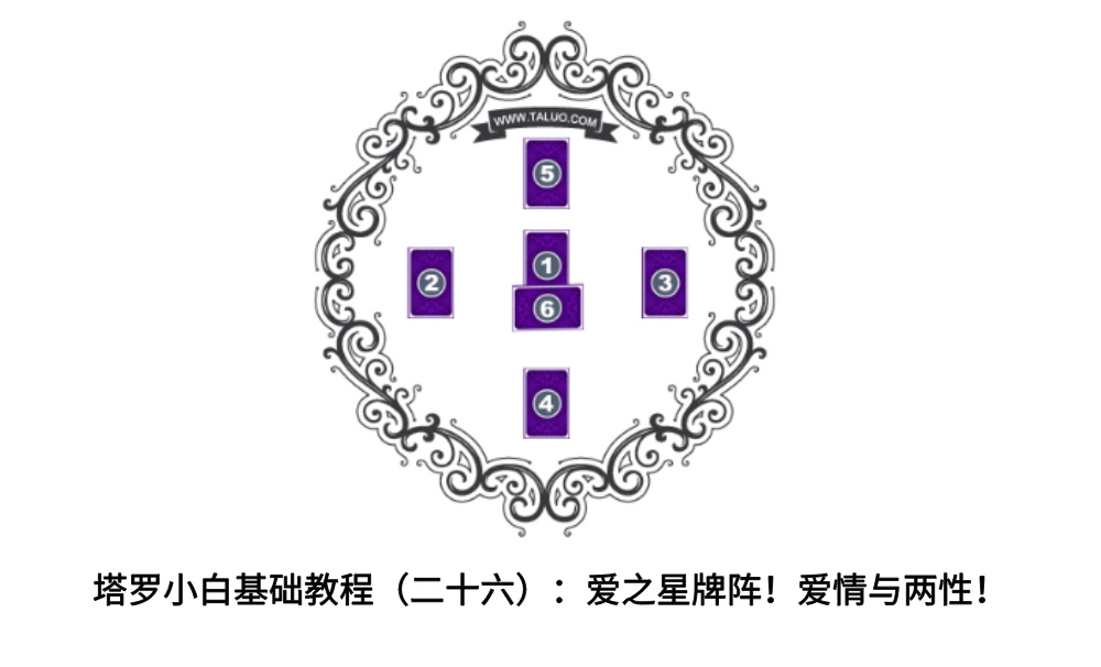 塔罗小白基础教程（二十六）：爱之星牌阵！爱情与两性！