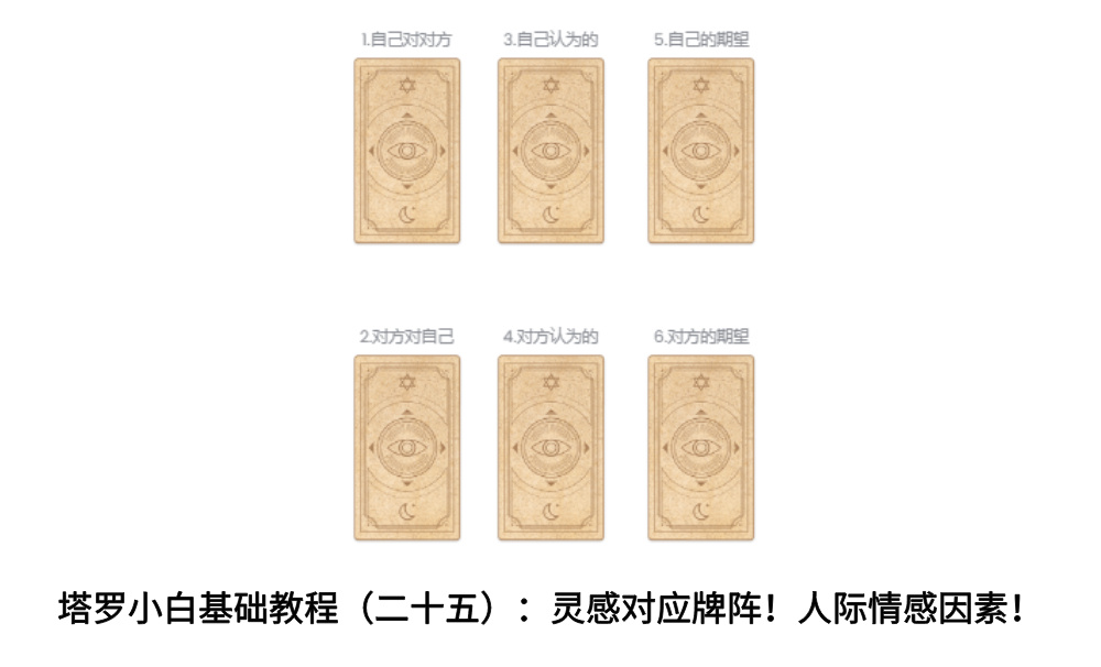 塔罗小白基础教程（二十五）：灵感对应牌阵！人际情感因素！