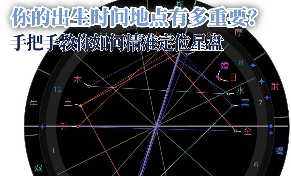 你的出生时间地点有多重要？手把手教你如何精准定位星盘