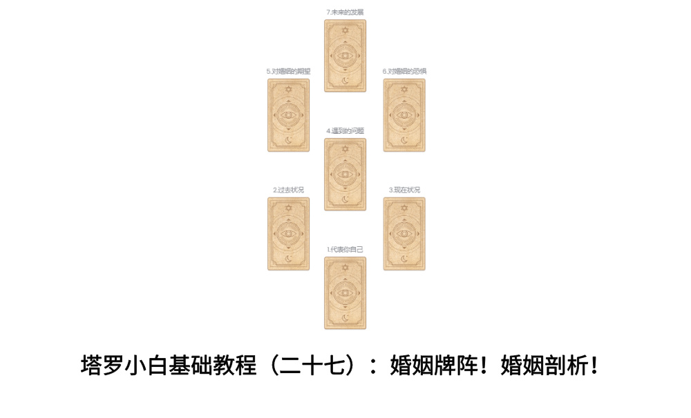 塔罗小白基础教程（二十七）：婚姻牌阵！婚姻剖析！