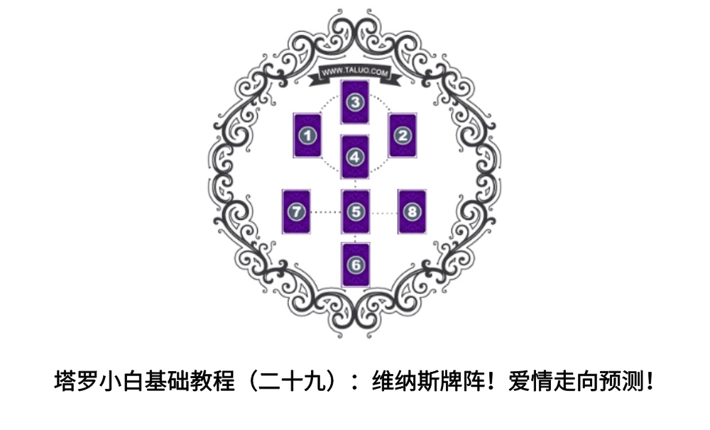 塔罗小白基础教程（二十九）：维纳斯牌阵！爱情走向预测！