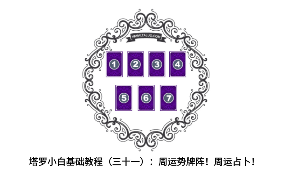 塔罗小白基础教程（三十一）：周运势牌阵！周运占卜！