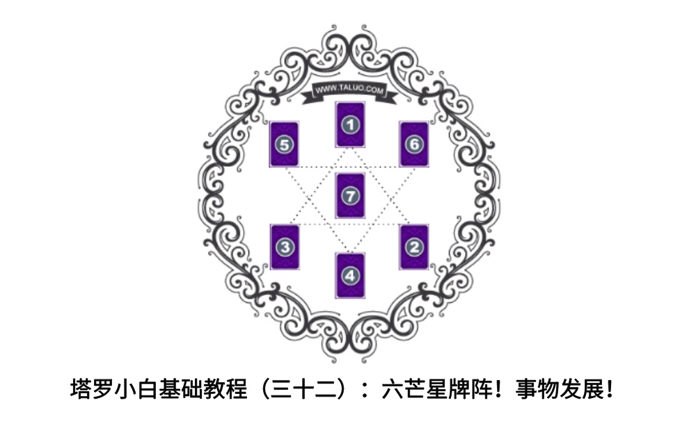 塔罗小白基础教程（三十二）：六芒星牌阵！事物发展！