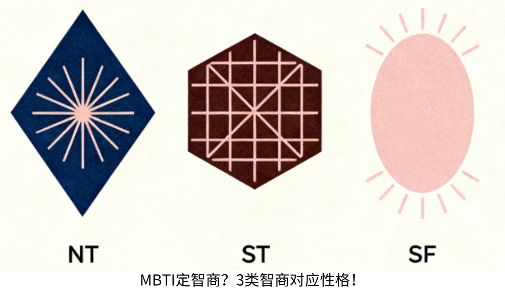 MBTI定智商？3类智商对应性格！