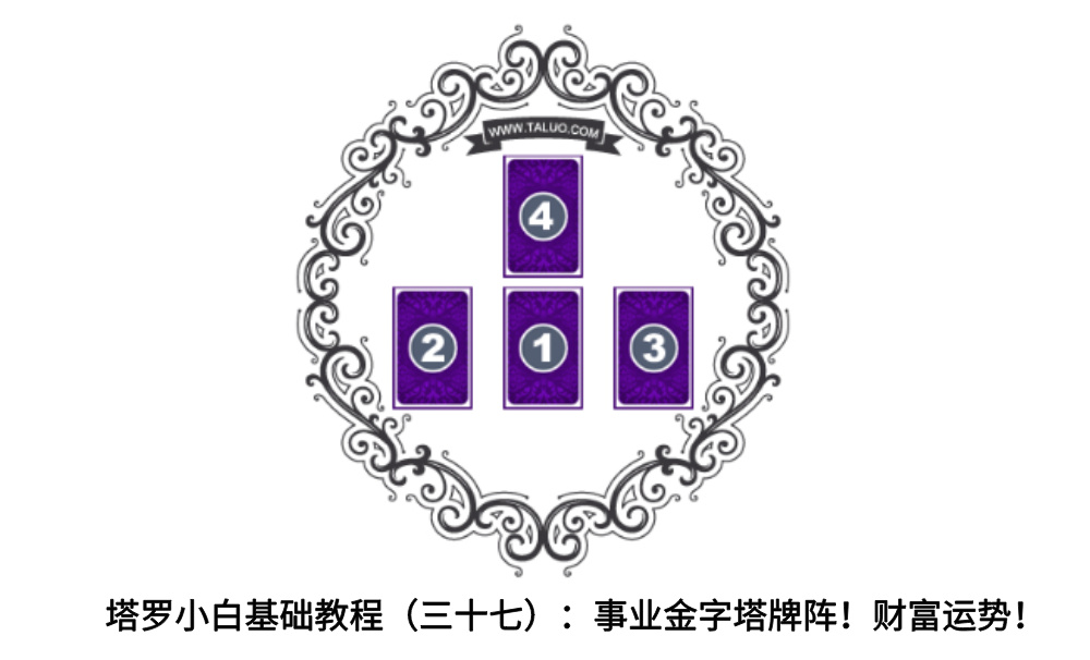 塔罗小白基础教程（三十七）：事业金字塔牌阵！财富运势！