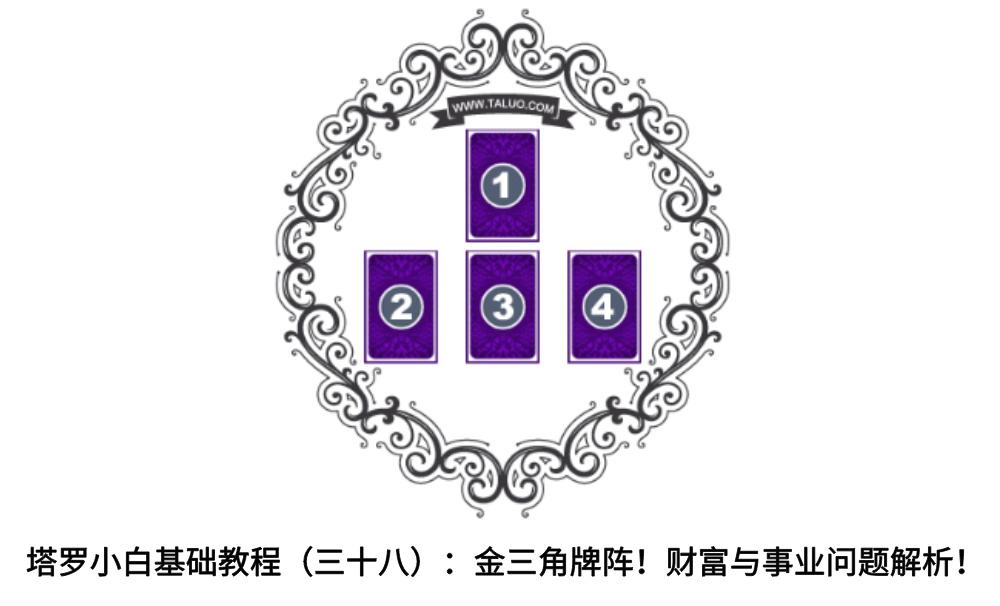 塔罗小白基础教程（三十八）：金三角牌阵！财富与事业问题解析！
