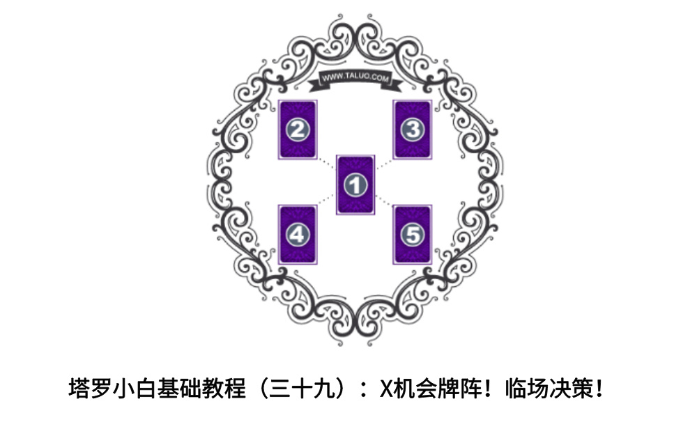 塔罗小白基础教程（三十九）：X机会牌阵！临场决策！