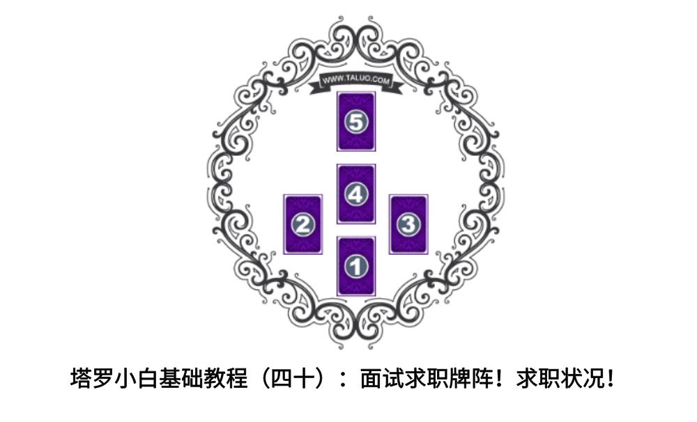 塔罗小白基础教程（四十）：面试求职牌阵！求职状况！