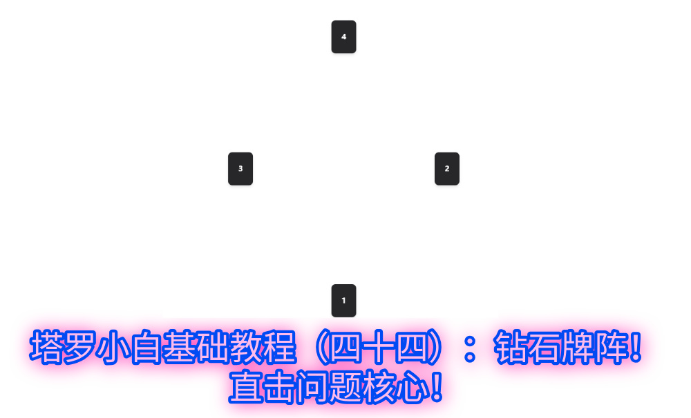 塔罗小白基础教程（四十四）：钻石牌阵！直击问题核心！