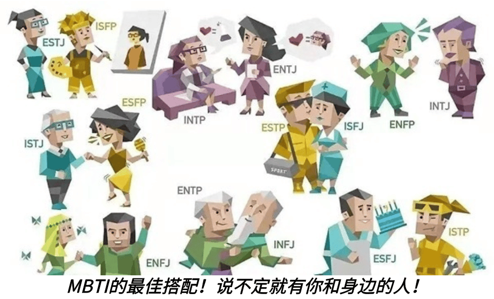MBTI的最佳搭配！说不定就有你和身边的人！