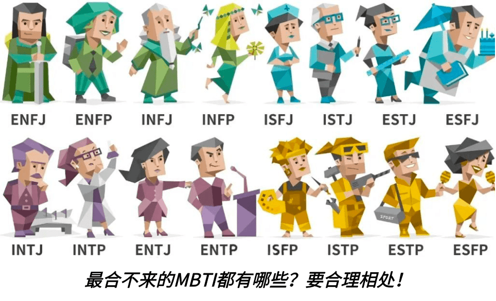 最合不来的MBTI都有哪些？要合理相处！
