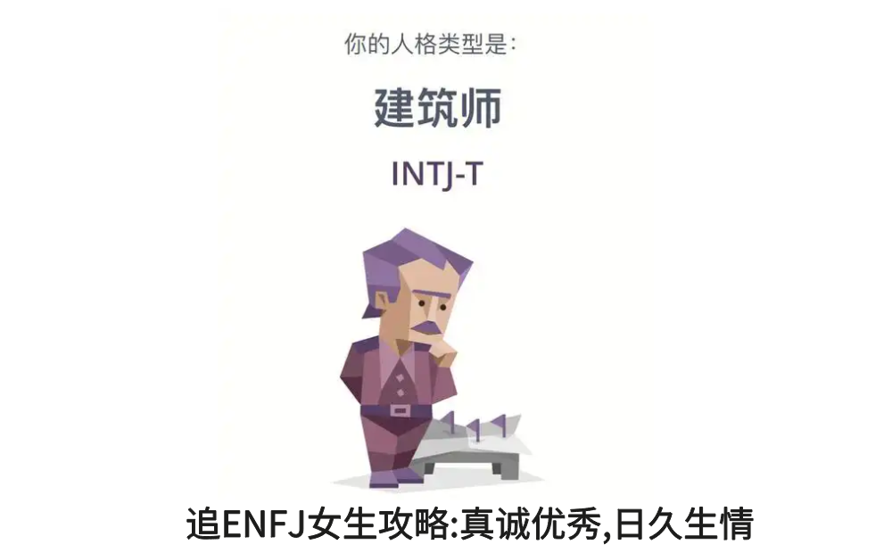 今日介绍MBTI中的INTJ战略师型人格