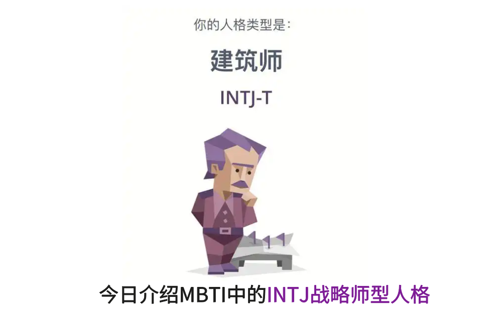 intj