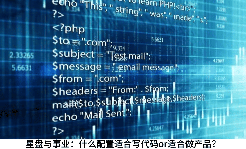 星盘与事业：什么配置适合写代码or适合做产品？