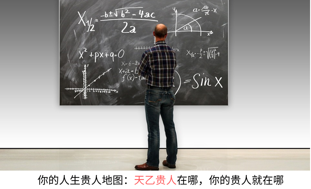 你的人生贵人地图:天乙贵人在哪,你的贵人就在哪