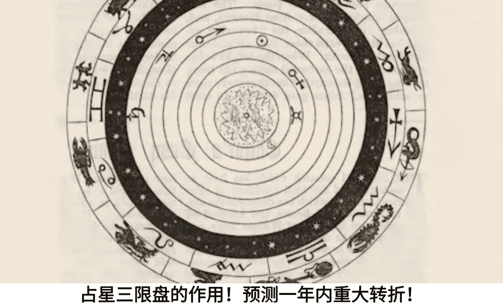 占星三限盘的作用！预测一年内重大转折！