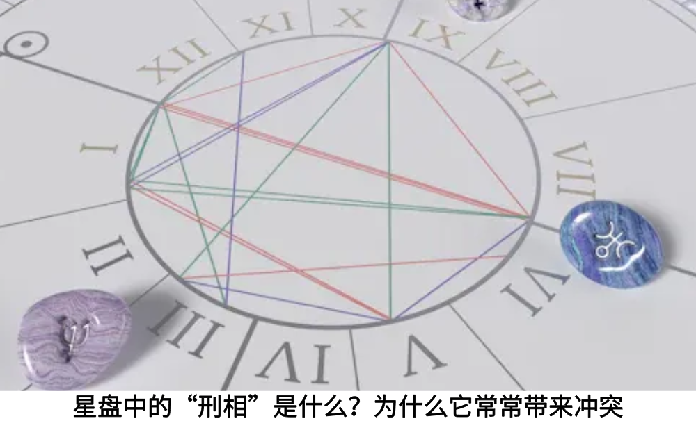 星盘中的“刑相”是什么？为什么它常常带来冲突