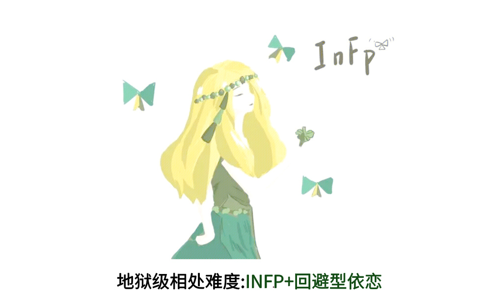 infp