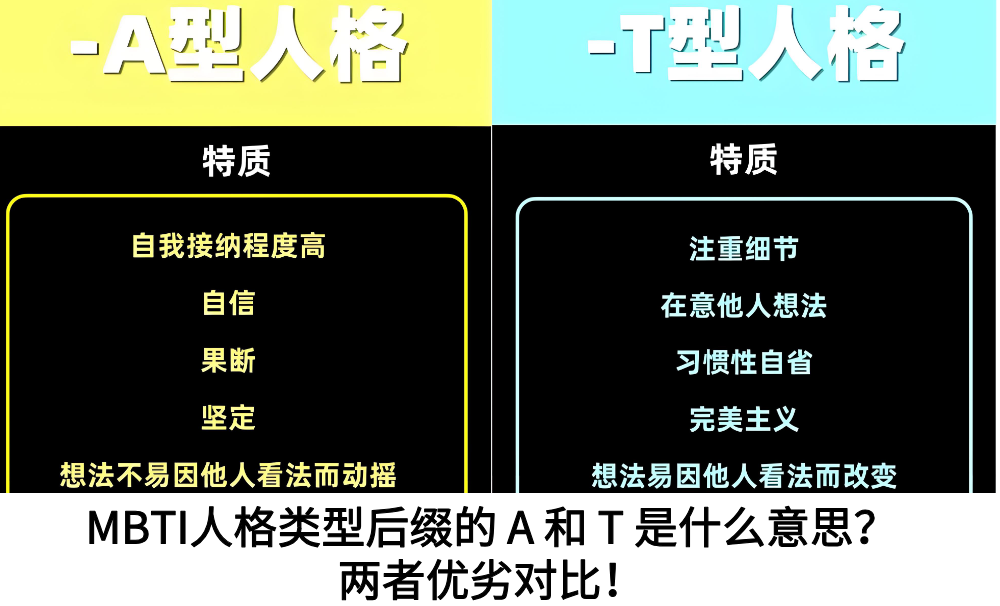 MBTI人格类型后缀的A和T是什么意思？两者优劣对比！