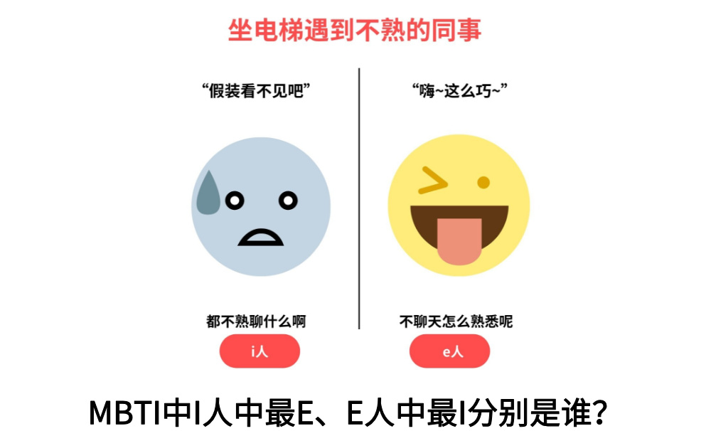 MBTI中I人中最E、E人中最I分别是谁？
