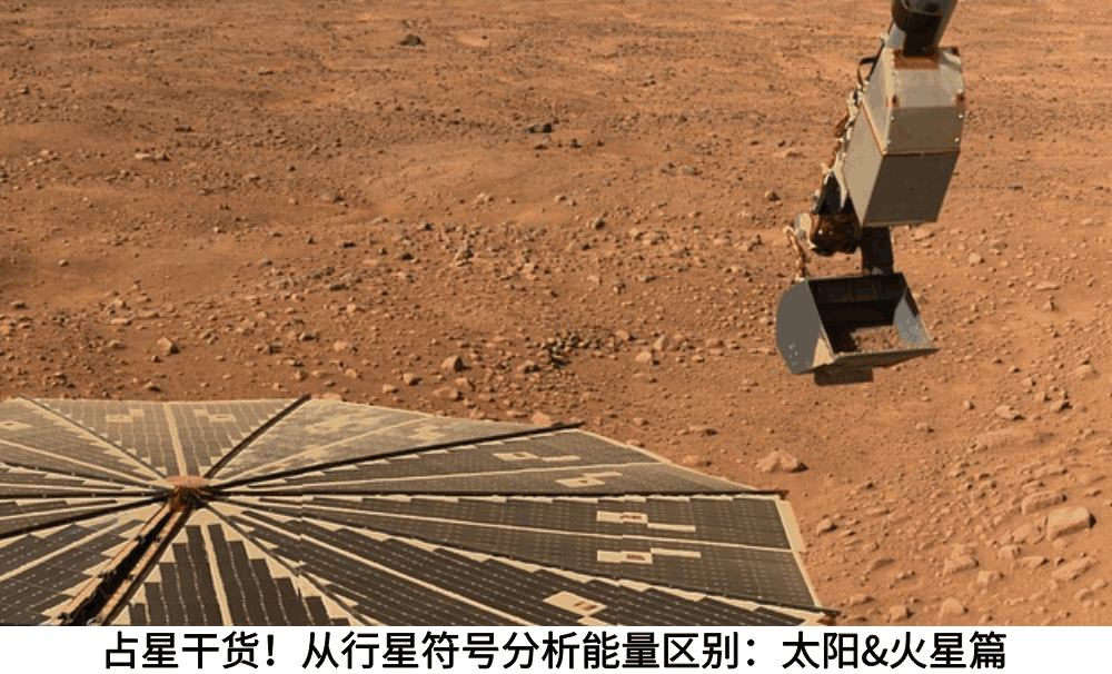 占星干货！从行星符号分析能量区别：太阳&火星篇