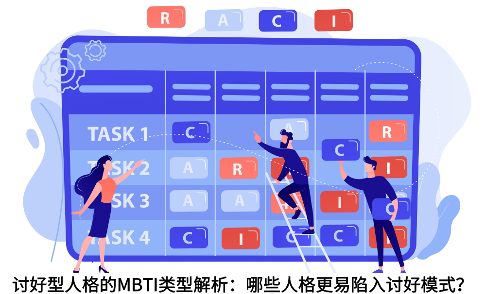 讨好型人格的MBTI类型解析：哪些人格更易陷入讨好模式？