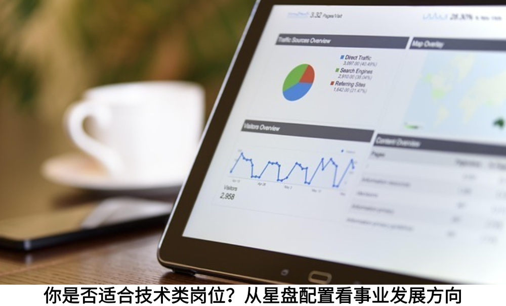 你是否适合技术类岗位？从星盘配置看事业发展方向