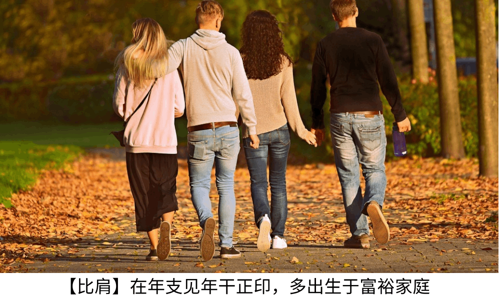 【比肩】在年支见年干正印，多出生于富裕家庭