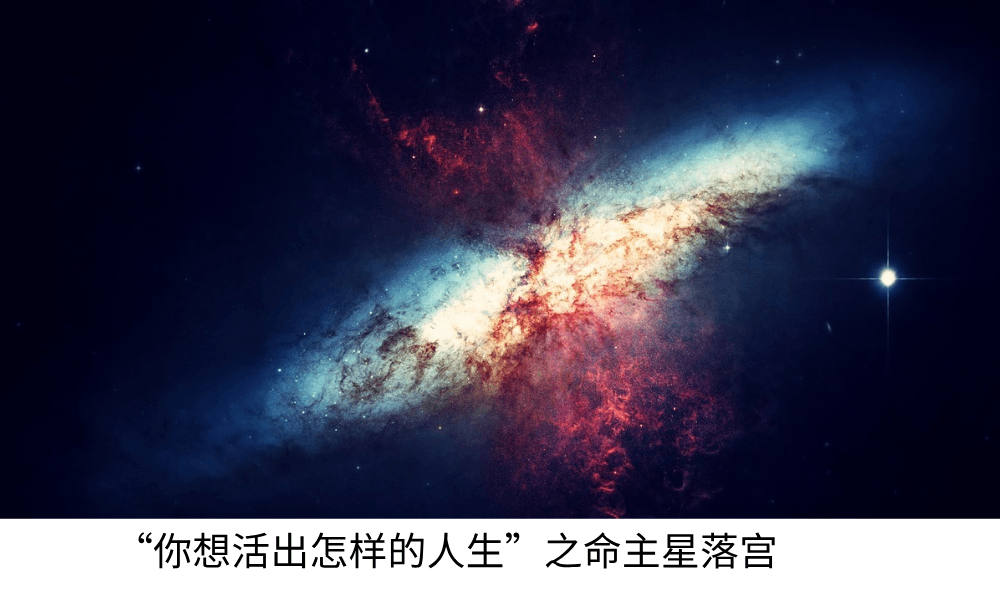 “你想活出怎样的人生”之命主星落宫