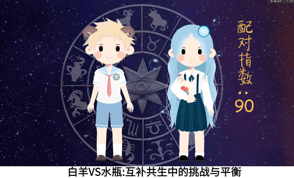 白羊VS水瓶:互补共生中的挑战与平衡