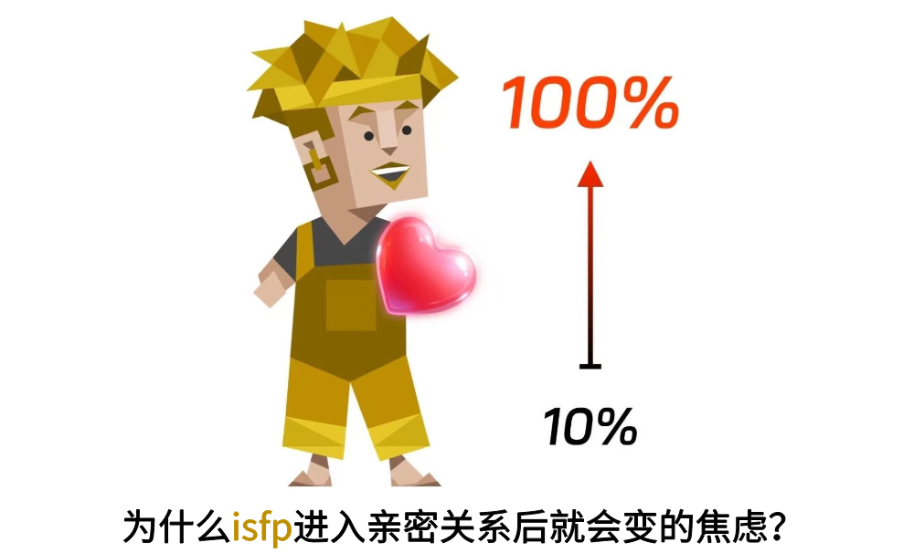 为什么isfp进入亲密关系后就会变的焦虑？