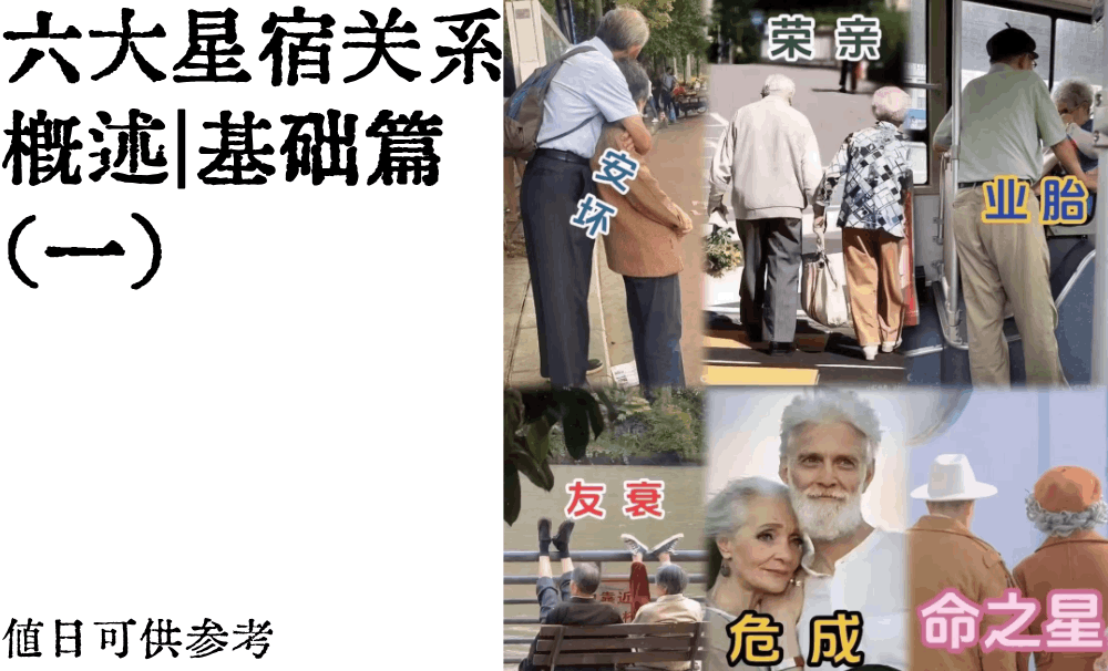 六大星宿关系概述|基本篇一（值日可供参考）