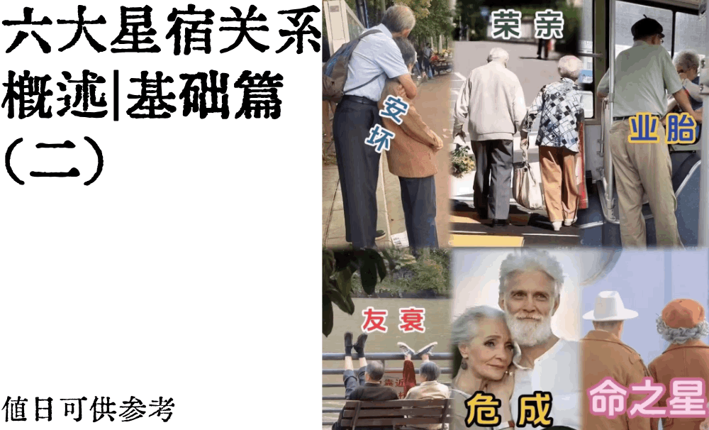 六大星宿关系概述|基本篇二（值日可供参考）