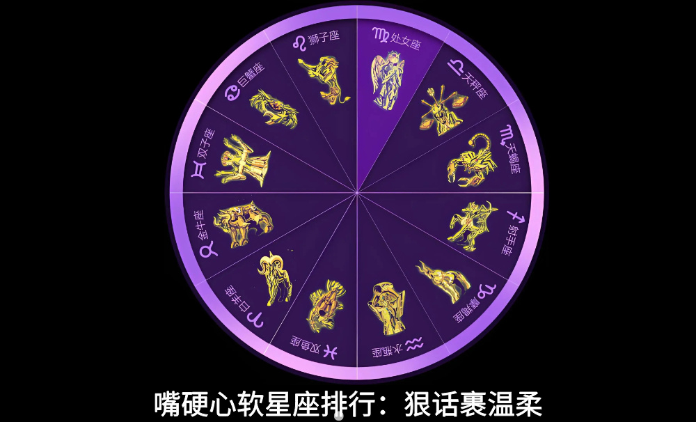 嘴硬心软星座排行:狠话裹温柔!