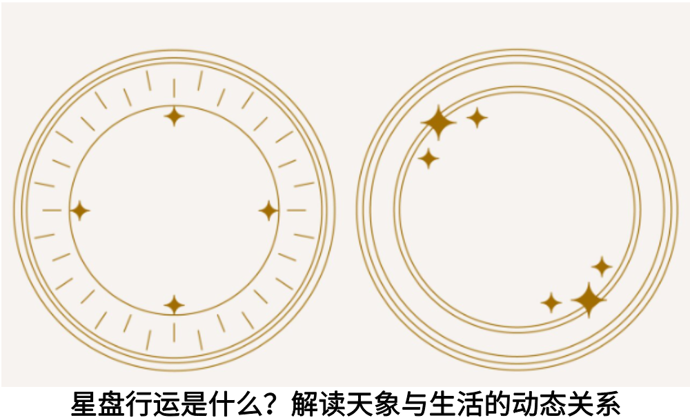星盘行运是什么？解读天象与生活的动态关系