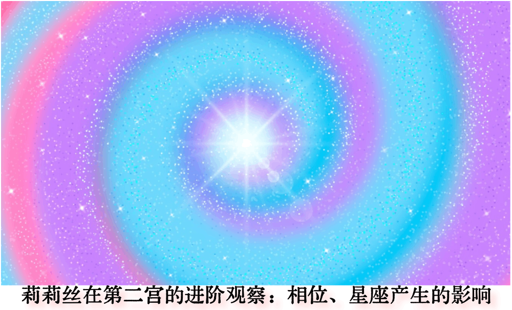 莉莉丝在第二宫的进阶观察：相位、星座产生的影响